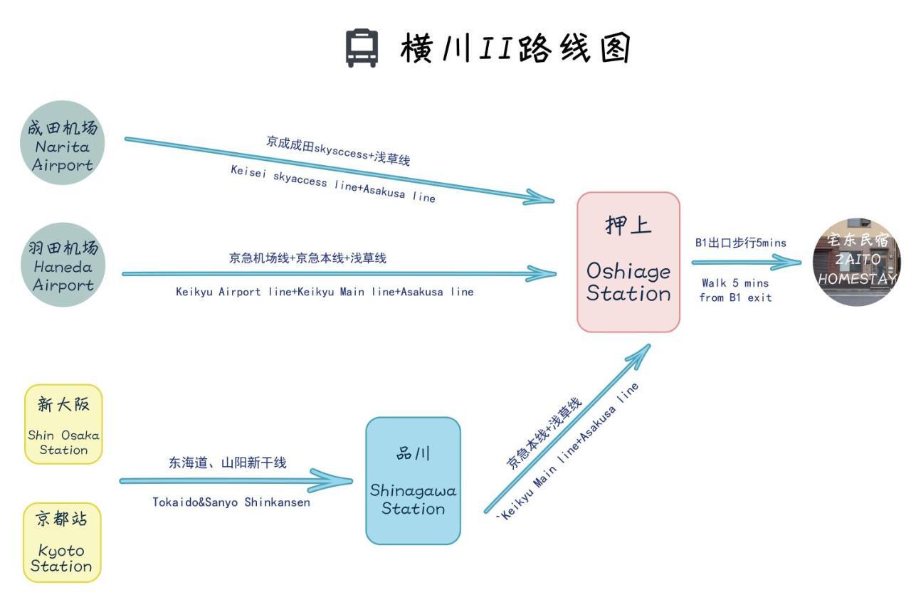 Zaito Skytree Economy Inn-yokokawaii 宅东东京晴空塔舒适旅馆-横川ii号店
